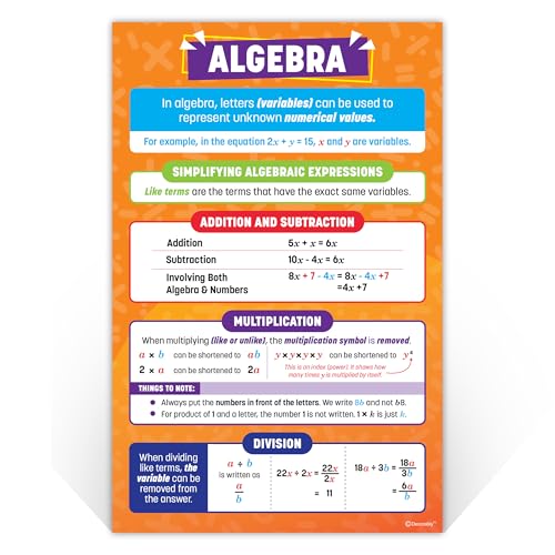 Decorably 7 Algebra Math Posters for Middle School and High School, 11x17in