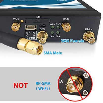 XRDS -RF 3ft SMA Male to SMA Female Coax Extension Cable, 50 Ohm KMR240 Low Loss SMA Coax Coaxial Cable with SMA Connectors for 3G/4G/5G/LTE/ADS-B/WiFi/RF/Ham/Radio (Not for TV) - size: 3 FT
