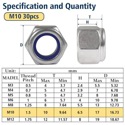 M10-1.5 Lock Nut, 30Pcs Stainless Steel Nylock Insert Locking Nut - size: M10-1.5, 30 Pack