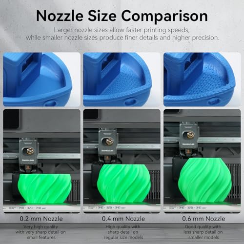 3PCS A1/A1 Mini/A2L Quick-Swap Hotend Hardened Steel Nozzle-(0.2+0.4+0.6mm) - size: 3PCS 0.2MM+0.4MM+0.6MM Stainless Steel Nozzle