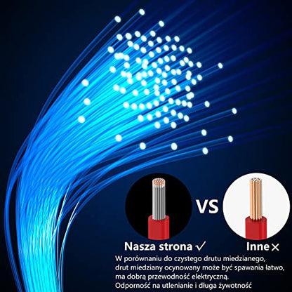 Fermerry 12 AWG Stranded Wire Spool 10ft Each 6 Colors - size: 10FT, style: 12 AWG-6C