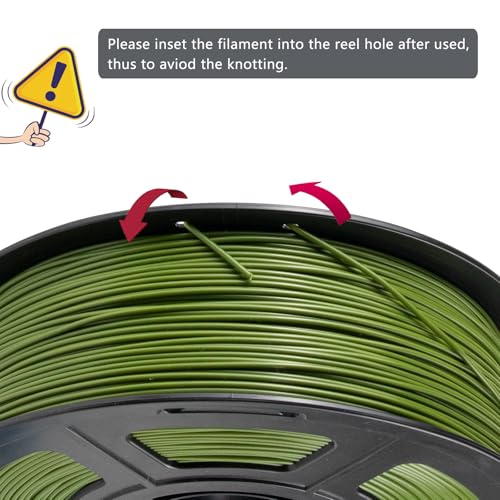 iSANMATE ASA Filament 1.75mm Army Green 1KG, UV & Weather Resistant 3D Printer Filament Perfect for Outdoor Functional Parts, Dimensional Accuracy +/- 0.02mm, 1kg Spool (2.2lbs) - color: Army Green