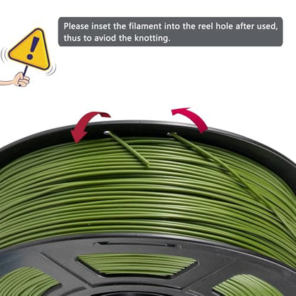 iSANMATE ASA Filament 1.75mm Army Green 1KG, UV & Weather Resistant 3D Printer Filament Perfect for Outdoor Functional Parts, Dimensional Accuracy +/- 0.02mm, 1kg Spool (2.2lbs) - color: Army Green