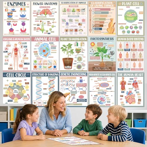 Yakydesign 16PCS Boho Life Science Posters High School Classroom Decorations Biology Poster Charts Classroom Supplies Biology Education Bulletin Board for Teachers School Office Wall Door Decor