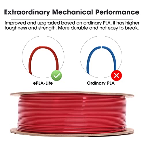 eSUN PLA Filament 1.75mm, High Toughness 3D Printer Filament Upgraded PLA Filament, Dimensional Accuracy +/- 0.03mm, 1KG Cardboard Spool (2.2 LBS) 3D Printing Filament for 3D Printers, Fire Engine Red - color: Fire Engine Red, size: PLA 1.75MM - 1KG