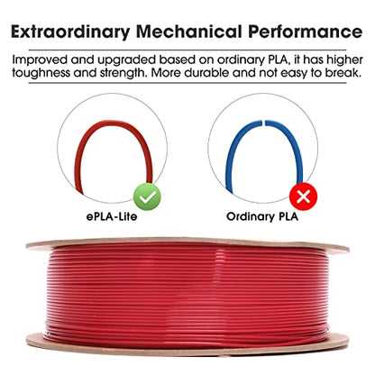 eSUN PLA Filament 1.75mm, High Toughness 3D Printer Filament Upgraded PLA Filament, Dimensional Accuracy +/- 0.03mm, 1KG Cardboard Spool (2.2 LBS) 3D Printing Filament for 3D Printers, Fire Engine Red - color: Fire Engine Red, size: PLA 1.75MM - 1KG