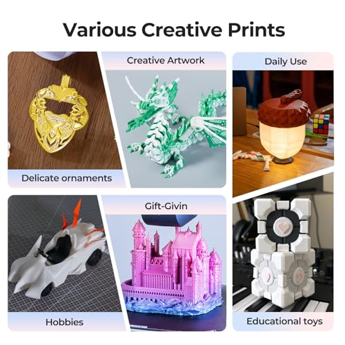 Creality PLA+ 3D Printer Filament 1.75mm, Multicolor, 4-Pack,Toal 4KG - color: Beige+apple Green+rainbow*2 Pla+, size: 4kg