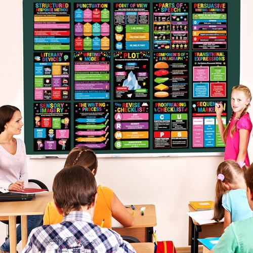 15Pcs Writing Process Posters for Classroom Educational Writing English Posters Middle High School Must Have Colourful Writings Strategy Teacher Poster for Library Chalkboard Wall Art Decor Supplies