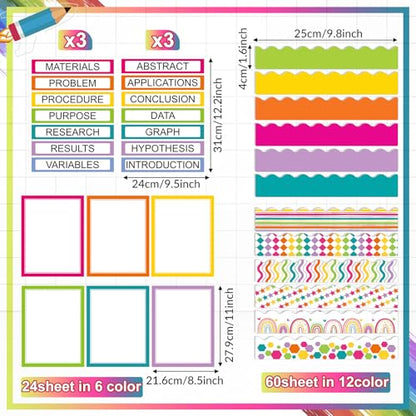 Fuyoooo 90 Pcs Science Fair Board Supplies, Colorful - style: Colorful