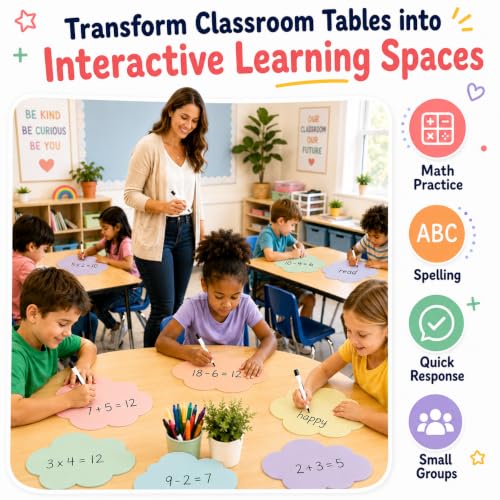 Cinrobiye 24 Pcs Dry Erase Stickers for Classroom Tables, Reusable Writable Decals with 2 Scrapers, Waterproof Dry Erase Spots for Desks, Whiteboards, Walls, Teacher Classroom School Supplies - color: Cloudful