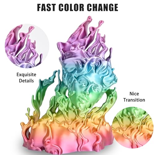 OVV3D Rainbow PLA Filament 1.75mm, PLA Silk PLA 3D Printer Filament Multicolor Silk Color Change Rainbow PLA Filament with Purple Pink Yellow Green Blue, 3D Printing Filament 3D Filament, 1kg - color: Rainbow Silk