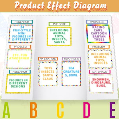 PerKoop 36 Sheets Science Fair Board Poster Boards Supplies 24 Self Adhesive Presentation Subtitles 4 Science Fair Project Titles 8 Personalized Letter Sticker for Classroom(Rainbow Color) - color: Rainbow Color
