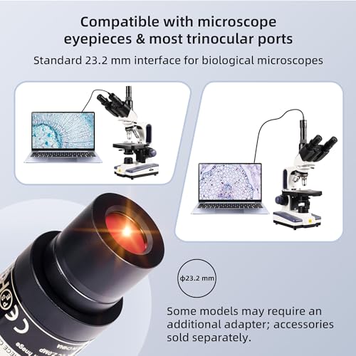 SWIFT EP2M 2-MP 1920 * 1080 Digital Eyepiece Microscope Camera, fits 23.2 mm eyepieces & Most trinocular phototubes, S-Viewer for Measuring & Annotation, Compatible with Windows 7–11 & macOS