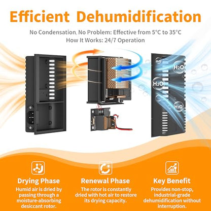 3D Printer Stand with 180L Dehumidifying Storage | 25% RH Control - color: Black-DM