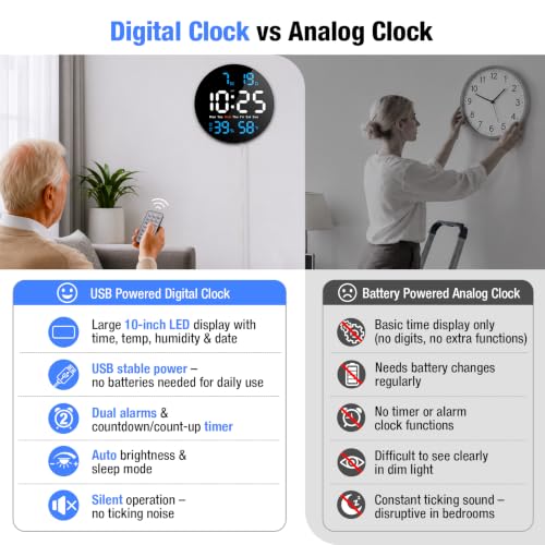 10 Inch Large Digital Wall Clock, LED Round Electric Clocks with Dual Timers (Count Up/Down), 12/24hr Mode, Date, Temperature, Remote Control for Classroom, Home Office, Bedroom (Blue) - color: Blue