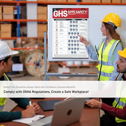 OSHA GHS Pictogram & PPE Safety Poster, 18 x 24 inches GHS Pictogram Chemical Hazard Guide, PPE Considerations, SDS & Immediate Safety Actions, Waterproof - style: GHS & PPE