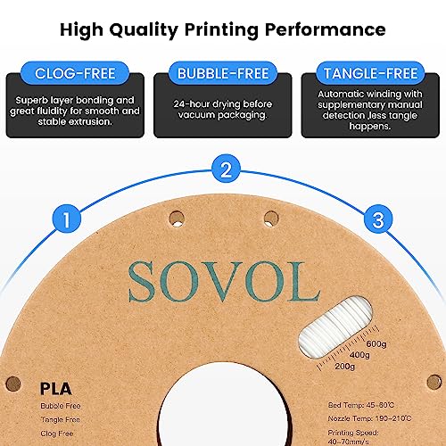 Sovol 3D Printer PLA Filament 2kg Spool Printing Materials, Black+White - color: Black & White, size: 2 KG
