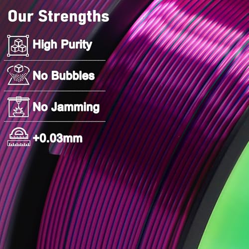 YOUSU Tri Color PLA 3D Printer Filament 1.75mm, Coextrusion Rainbow PLA Filament with Silk PLA Pink-Blue-Green, Multi Color 3D Printing Filament +/-0.02mm, 1kg/2.2lbs - color: 1-rose Red/Blue/Green