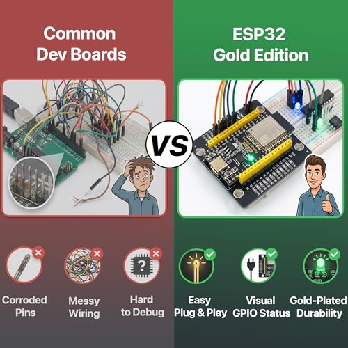 Lonely Binary 3-Pack ESP32 PinPulse Shield GPIO LED for C++ - size: 3-PACK (ESP32 + PinPulse Shield)