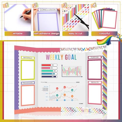 Fuyoooo 90 Pcs Science Fair Board Supplies, Classic - style: Classic