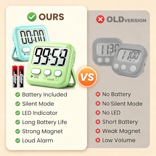 Antonki 2 Pack Digital Timer for Kids Classroom Kitchen Timers for Cooking - color: Lime Green + Mint Green