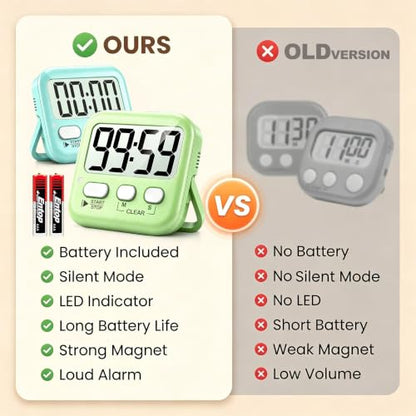 Antonki 2 Pack Digital Timer for Kids Classroom Kitchen Timers for Cooking - color: Lime Green + Mint Green