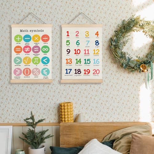 Supwhd Classroom Wall Decor, Numbers and Math Symbols Wall Art Poster, Playroom Wall Decor, Educational Posters for Nursery Kids Room Playroom Classroom Preschool Decor, 12x16 Set of 2 - color: Math, size: 12 x 16 inches
