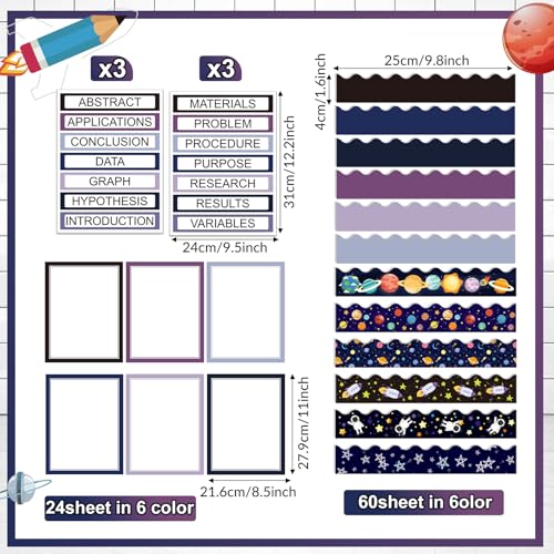 Fuyoooo 90 Pcs Science Fair Board Supplies, Space - style: Space