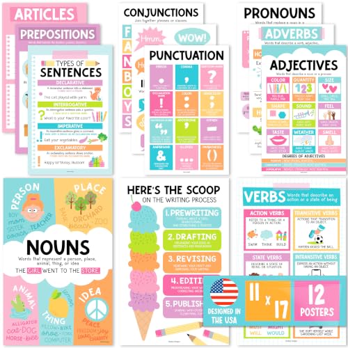 Parts of Speech Posters for Classroom Must Haves, 12 Grammar Posters - color: Colorful Pastel