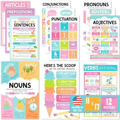 Parts of Speech Posters for Classroom Must Haves, 12 Grammar Posters - color: Colorful Pastel