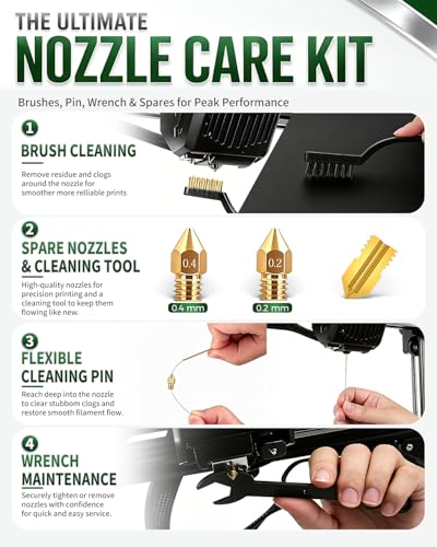 SHOWPIN 3D Printer Tools for Beginners: 64Pcs Print Removal & Finishing Kit