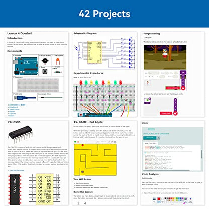 SunFounder Project Complete Starter kit Compatible with Arduino UNO R3 Arduino IDE/Scratch Coding with 42 Detailed Online Tutorials