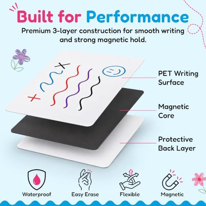 20"x13" Magnetic Dry Erase Board for Fridge with 4 Markers and Eraser - size: 17"W x 21"H
