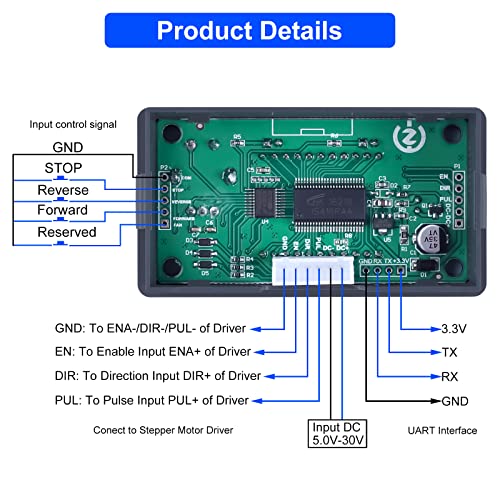 PEMENOL DC 5-30V CNC Stepper Motor Controller (Driver Needed)