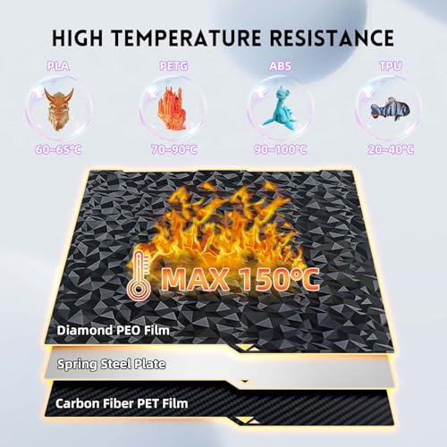Smooth Diamond PEO+Carbon Fiber PET Spring Steel Plate for Anycubic Kobra 3, Double Sided Flexible PEO PET Build Plate 256x268mm for Kobra 3, Kobra 3 Combo 3D Printers - color: PEO PET (Diamond+Carbon Fiber)