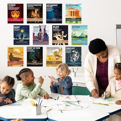 H1vojoxo Classroom Literary Genres Posters - 12PCS Elements of English Language and Literature Posters Literary Elements Poster for Back to School Educational Wall Art Print for Middle High School - style: Literary Elements