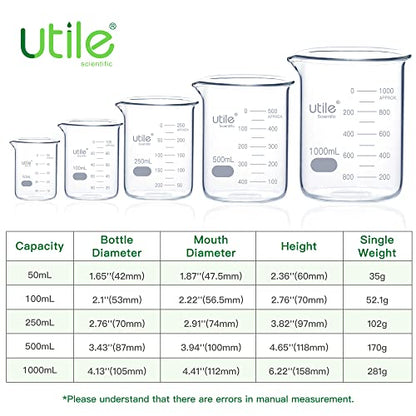 Utile Glass Beaker Set, Low Form Beakers, 5 Sizes of Vol.50ml 100ml 250ml 500ml 1000ml, 3.3 Borosilicate Glass with Double Scale Printed Graduation, 4099.0017.1 - style: 50ml 100ml 250ml 500ml 1000ml