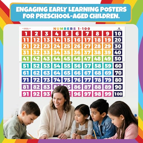 Sproutbrite 2 Pack 39"x13.5" Number Chart 1-100 for Classroom Wall - color: 1-100