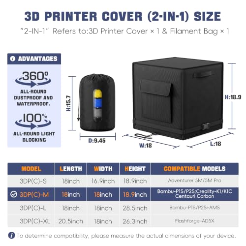 3D Printer Cover for ELEGo CntauriCarbon/Babu P1S/CrealyK1/K1C 3D Printer. - color: for CntauriCarbon/P1S/P2S/CrealyK1/K1C