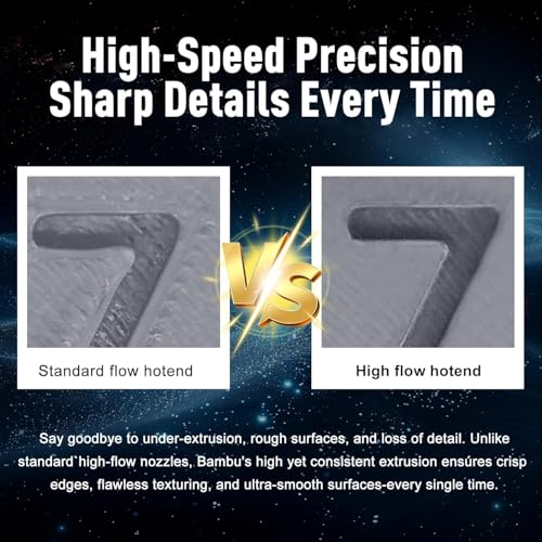 Bamboo H2D/H2S/P2S h2d high Flow Hotend 0.4MM Hardened Steel Nozzle,High Speed Precision and Direct Replacement Extruder Print Head for Bambu Lab H2 Series, P2S 3D Printer Accessories
