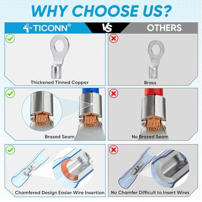 TICONN 500 Pcs Heat Shrink Wire Connectors, Marine Crimp Ring Terminal Kit - style: 500PCS Combo