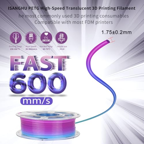 3D Printer PETG Filament Translucent 1.75mm High Light Transmittance 3D Printing Filament,Print Speed 30-600mm/s PETG Filament, Clear Teal Lily 3D Printer Filament 1KG - color: Petg Translucent Teal Lily
