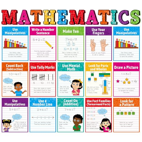 Yomjress 25Pcs Math Strategy Posters K-2 Classroom Math Visual Charts Decor - color: Colorful