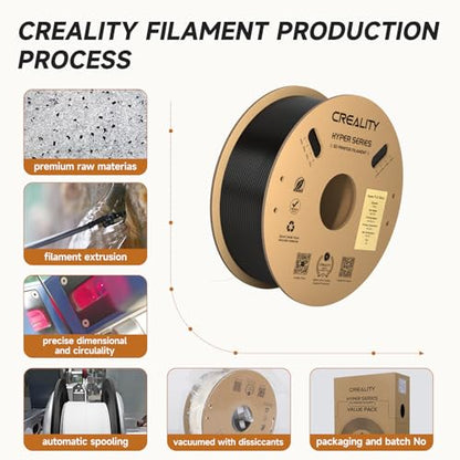 Official CREALITY Hyper PLA Filament 1.75mm Black & Grey 2KG, 30-600mm/s High Speed PLA Rapid 3D Printer Filament, 2 Pack 1kg Spool(2.2lbs), Dimensional Accuracy +/-0.02mm, Fit Most FDM 3D Printers - color: Black & Grey
