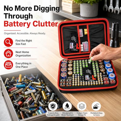 Comecase Battery Organizer with Tester for 140 AA AAA C D 9V Batteries - size: 140+batteries