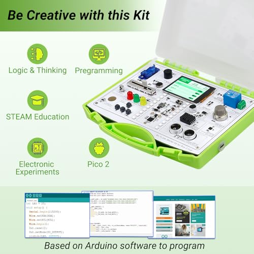 ELECROW All-in-one Starter Kit for Pico 2 RP2350