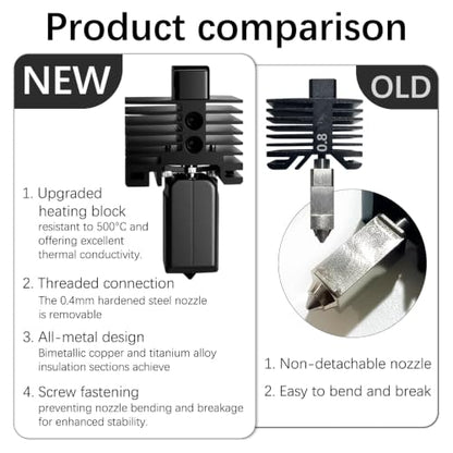 Bamboo Lab P1P, P1S Hotend Kit for P1 Series 3D Printer, Full Assembly Hardened Steel Hotend with Thermistor, Ceramic Heater, 0.4mm Nozzle, Includes Two Hardened Steel Replacement nozzles.