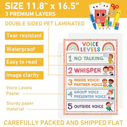 GMEMNOV Voice Level Chart, 11.8 x 16.5 Inch Boho Laminated Poster - color: B-Voice Levels