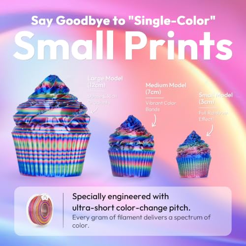 AMOLEN Silk PLA 3D Printer Filament, Shiny Multicolor Rainbow PLA Filament 1.75mm, Fast Color Change PLA 3D Printing Filament for Most FDM 3D Printer, 1kg (2.2lbs), Blue Pink Gold - color: Blue/Pink/Gold