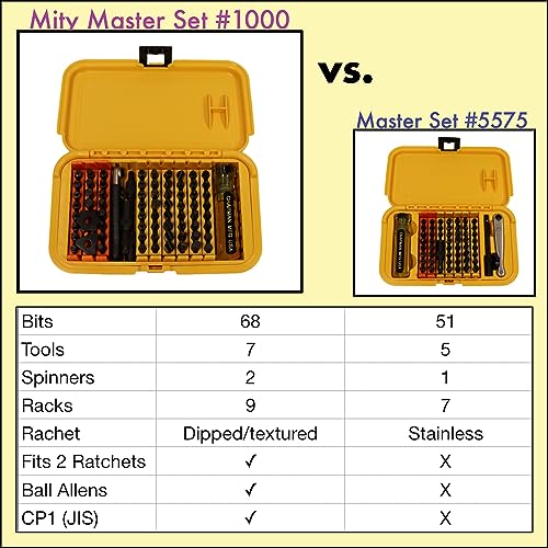 Chapman MFG 1000 Mity Master Set - Includes Phillips, Slotted, SAE & Metric MM Hex, Ball Allen Hex, JIS, Star (for Torx), Robertson Bits, Complete Set 68 USA Made Insert Bits, Mini Ratchet Hand Tool - size: 84 Piece Set